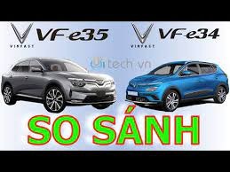 có nên mua xe ô tô điện vinfast..