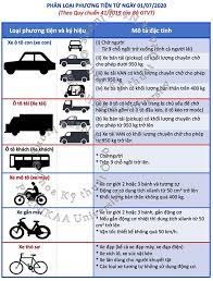 xe bán tải quy chuẩn 41..
